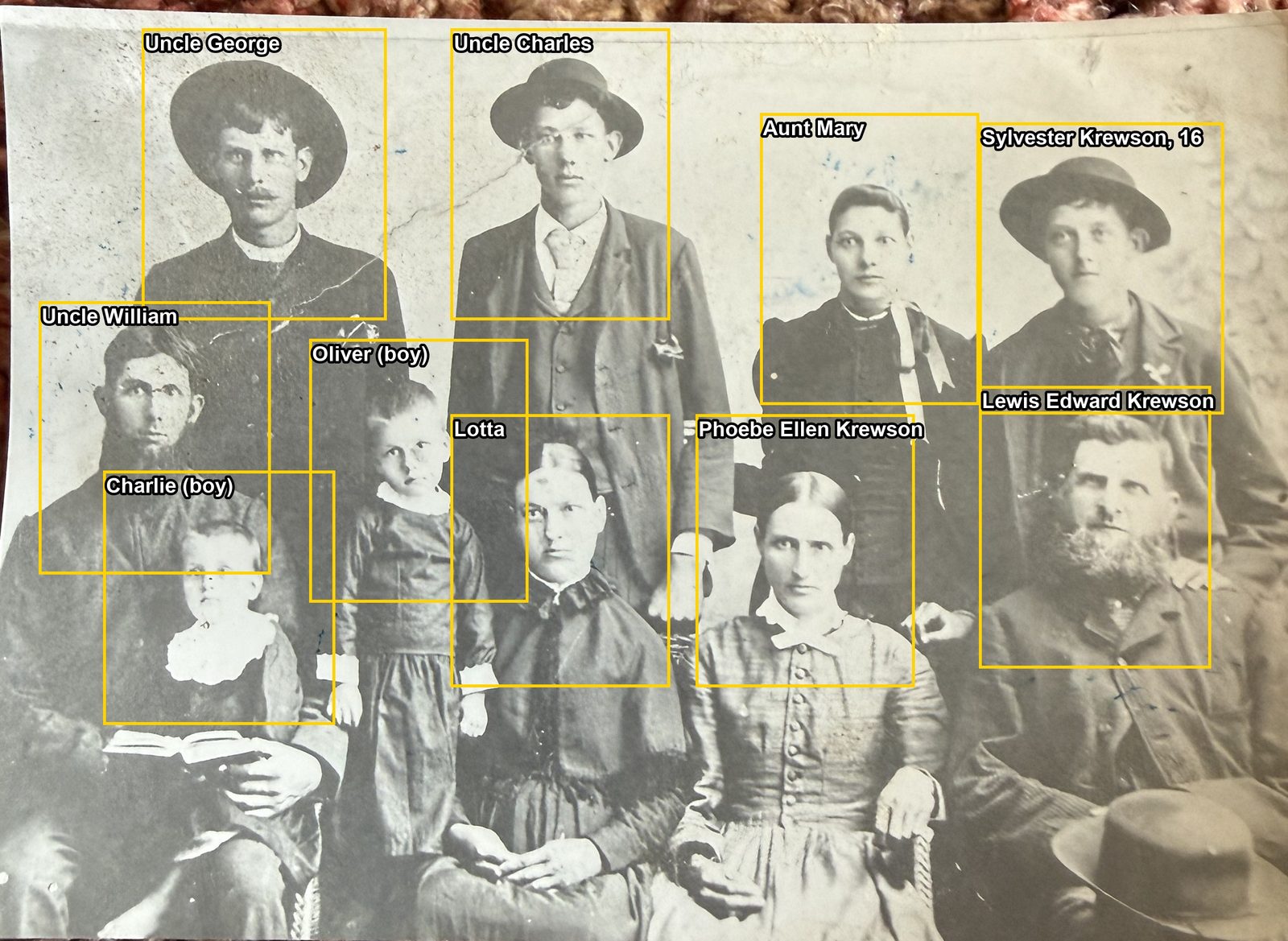 The same group portrait with ten boxes drawn on it, each labelled with a name: Uncle George, Uncle Charles, Aunt Mary and Sylvester Krewson 16 across the back; Uncle William, Oliver (boy), Charlie (boy), Lotta, Phoebe Ellen Krewson and Lewis Edward Krewson in front.